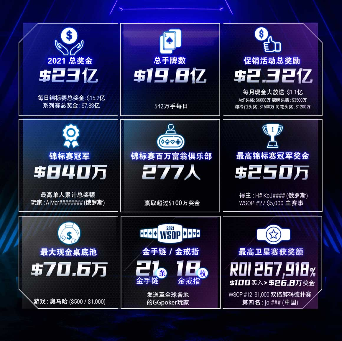EVPoker下载中心Windows客户端界面